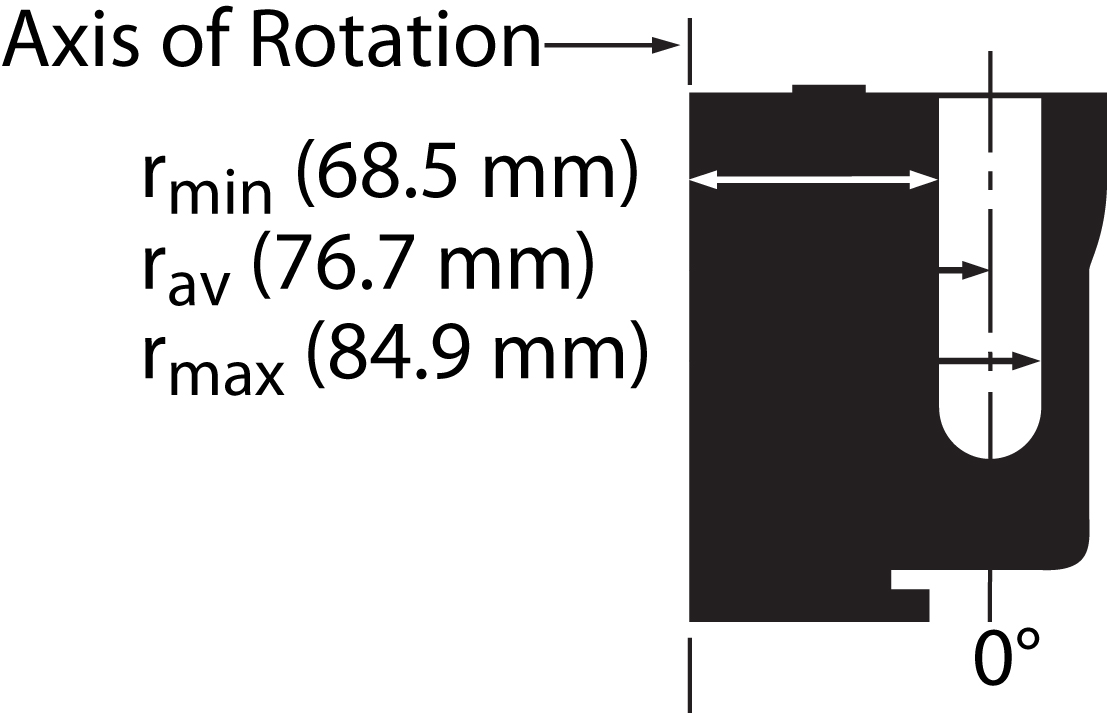 362759-VTi 65.1垂直转子包_1