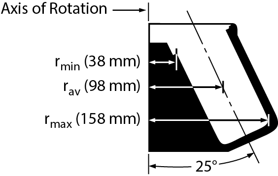 369687-JA-10 定角转子- 6 x 500 mL, 10,000 rpm, 17,700 x g_1