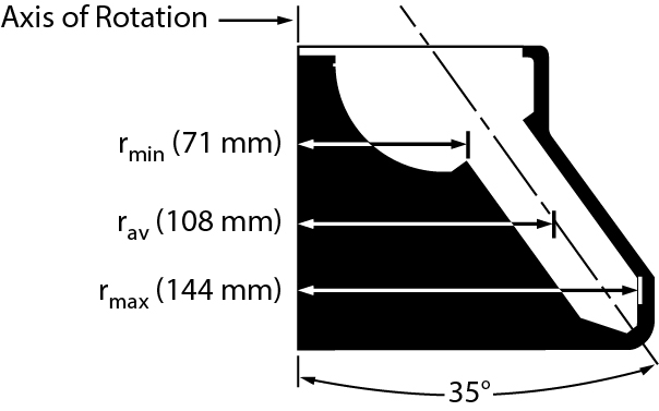 C55767-J-LITE® JLA-12.500 轻质定角转子_1