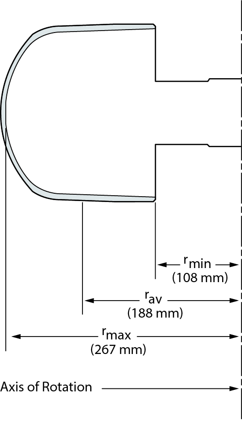 368690-JS-5.3 水平转子_1