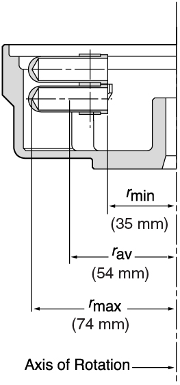 392271-SX241.5 水平吊桶式转子_1