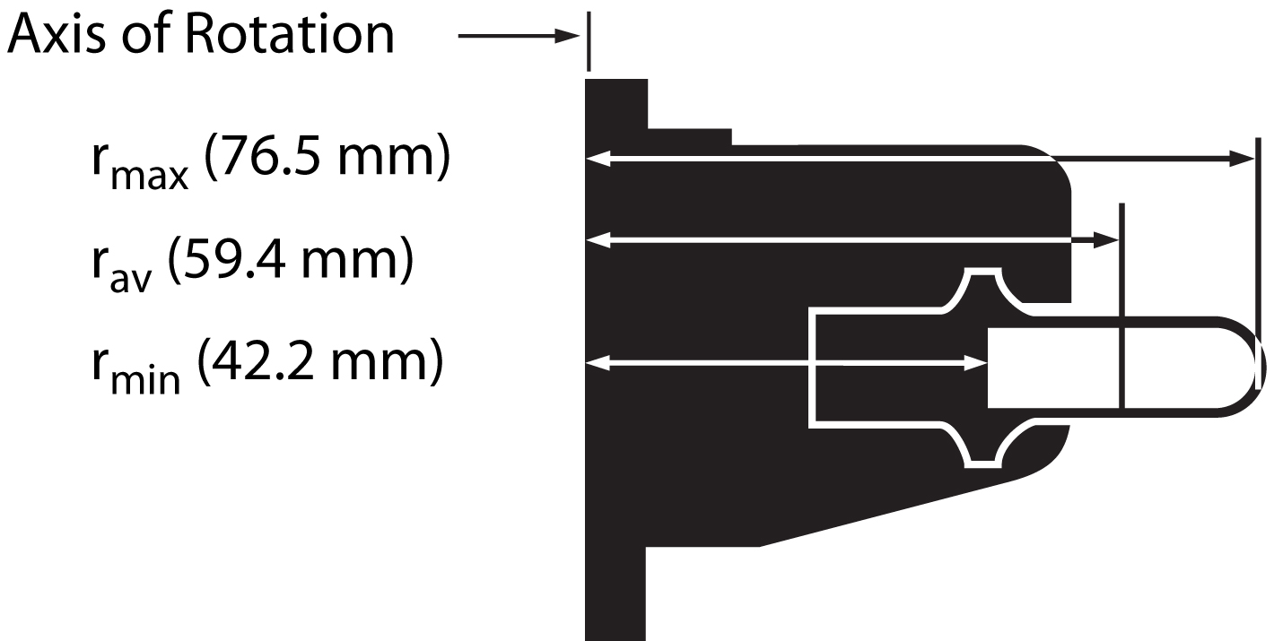 346134-TLS-55 水平转子包_1